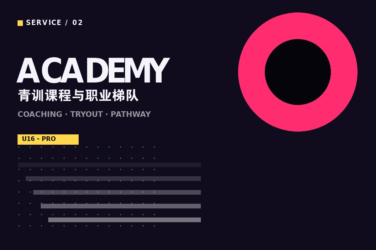 开云app平台入口 - 青训营教练指导学员训练